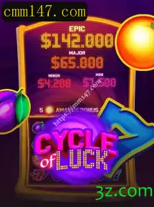 CycleofLuck: Descubra a Emoção do Novo Jogo de Azar